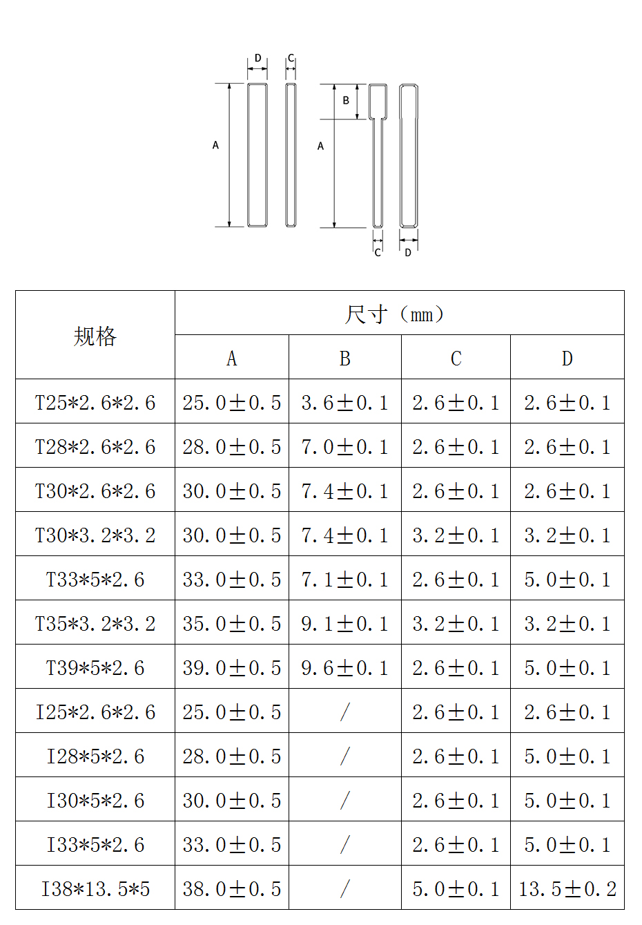 磁棒生产厂家